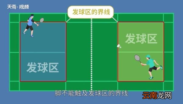 羽毛球发球规则羽毛球单打比赛规则