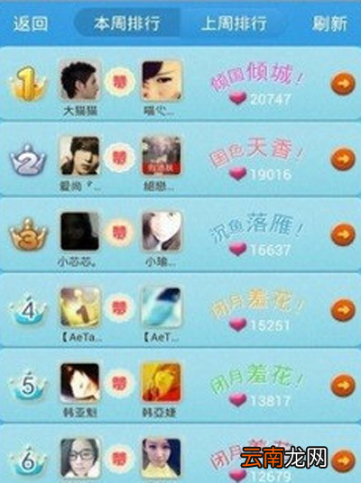 派派艾伦打法有哪些？派派艾伦打法分享