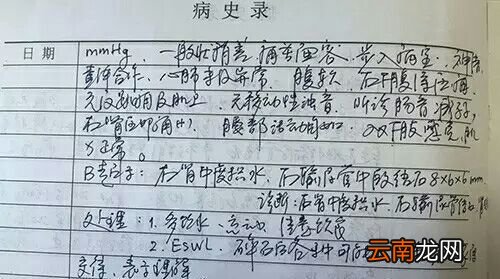 病历是什么时候出现的？