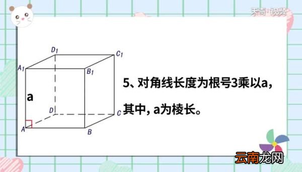 正方形体积公式是什么正方形体积公式是怎样的