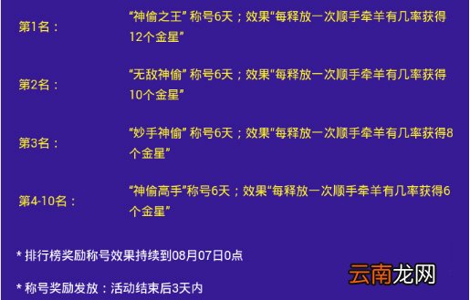 派派神偷大赛玩法有哪些？派派神偷大赛玩法攻略分享