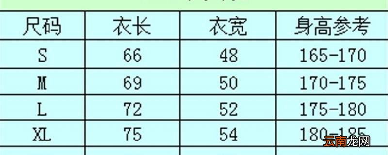 L是多大