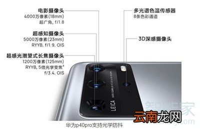 华为p40pro防抖吗