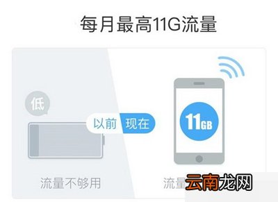 阿里钉钉手机卡怎么办理?钉钉手机卡办理方法介绍