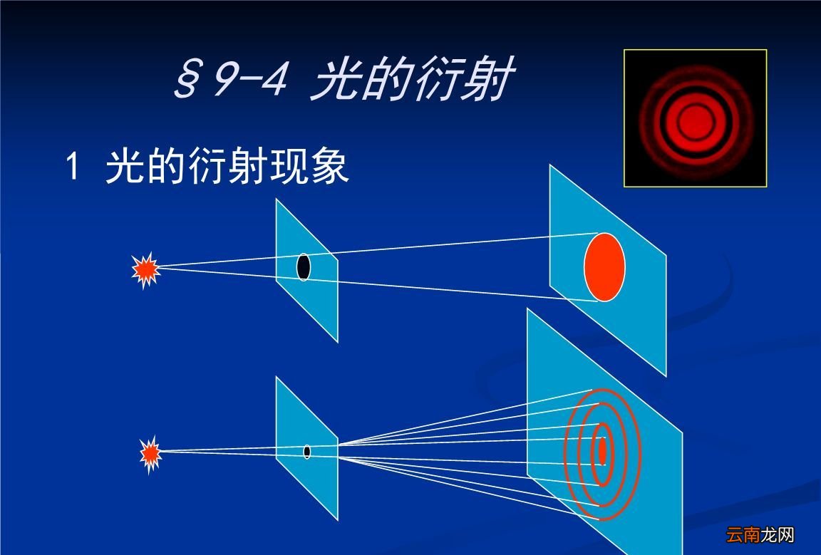为什么清澈的水结成的冰总是浑浊的？