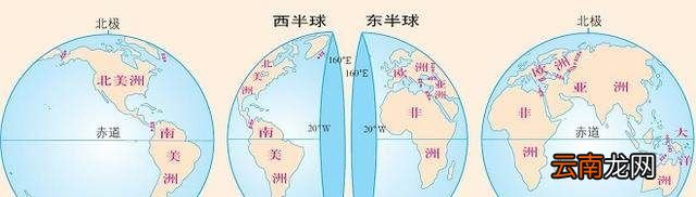 划分东西半球的分界线是什么？