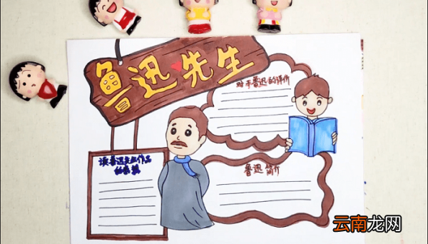 鲁迅手抄报 鲁迅画报