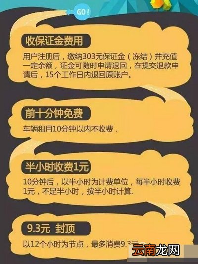 小黄蜂共享电动车怎么收费？收费详情说明