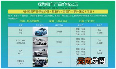 greengo绿狗租车怎么收费的？收费标准说明