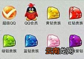QQ红钻有什么用？
