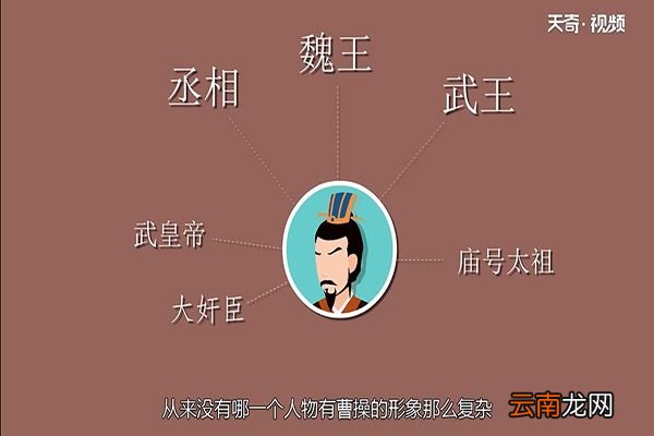 曹操怎么死的