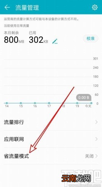 华为mate30关闭省流量模式的方法