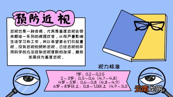 预防近视手抄报内容 预防近视手抄报内容画法