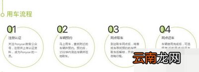 ponycar马上用车如何使用?用车方法介绍