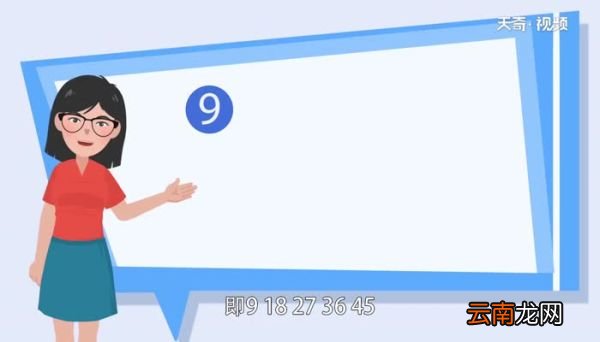50以内9的倍数有几个50以内9的倍数有几个