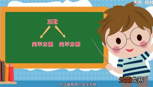9的平方根等于多少 9的平方根