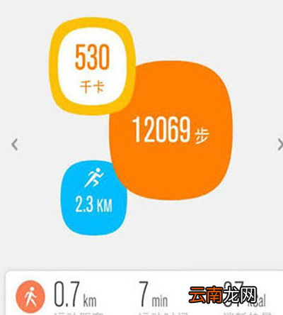 乐动力和咕咚运动哪一个比较好？乐动力和咕咚运动对比分析