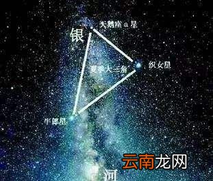 牛郎星和织女星真能相会吗？
