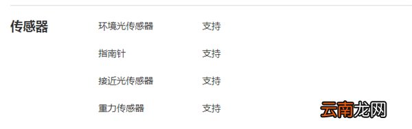 play4tpro有没有陀螺仪