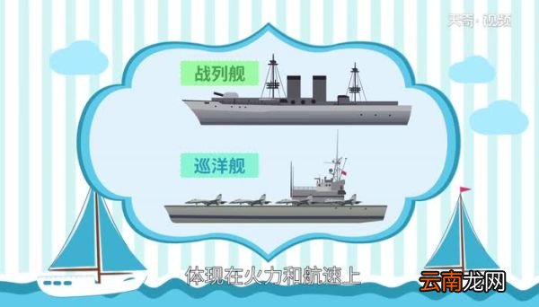战列舰和巡洋舰的区别战列舰和巡洋舰有何区别