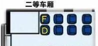 如何辨识动车二等座的靠窗位置