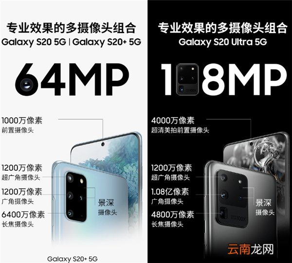 三星s20可以双卡加内存卡吗