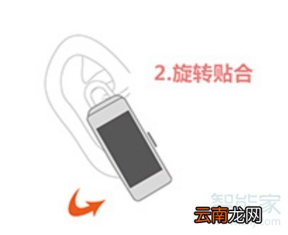 华为b5怎么戴耳朵上