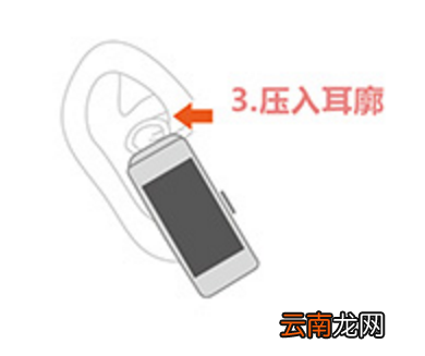 华为b5怎么戴耳朵上