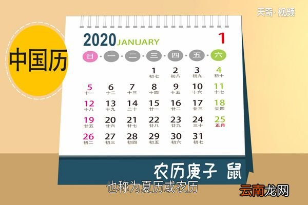 阴历和阳历的区别