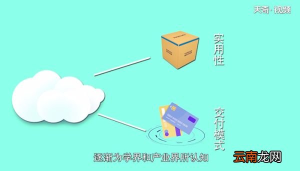 云计算是什么，什么是云计算