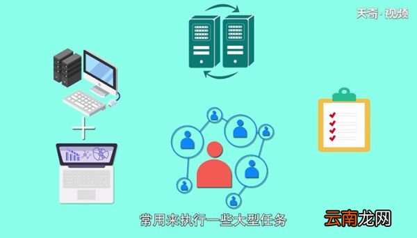 云计算是什么，什么是云计算