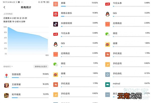 小米10青春版有无线充电吗