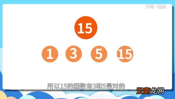 15的因数有3和5对吗15的因数有3和5对吗