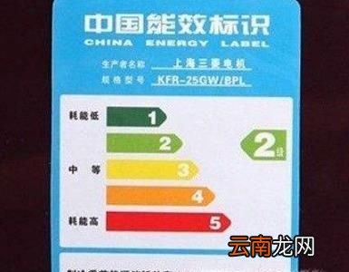 怎样区分空调的匹数