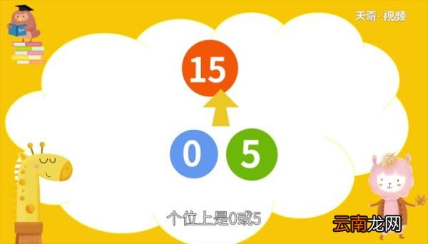 15的倍数有哪些15的倍数有哪些