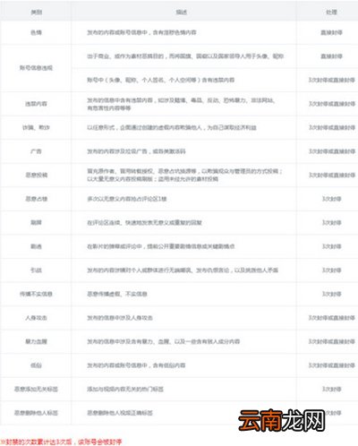 B站小黑屋有什么作用？小黑屋功能介绍