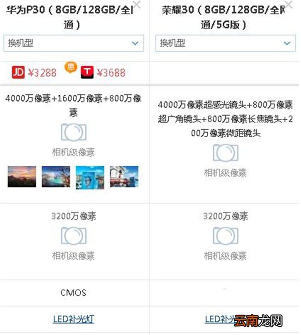 荣耀30和华为p30对比