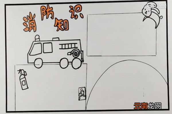 关于消防安全的手抄报