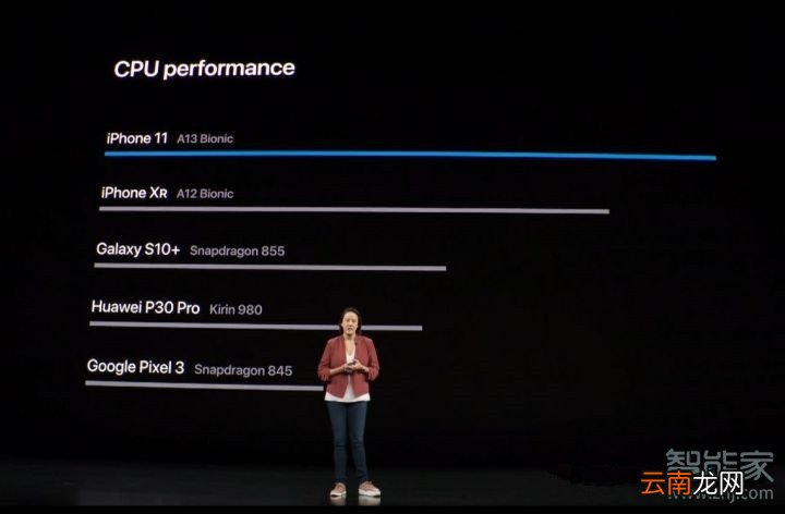 iphone11处理器是a几