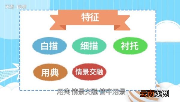 描写方法有哪些描写方法有哪几种