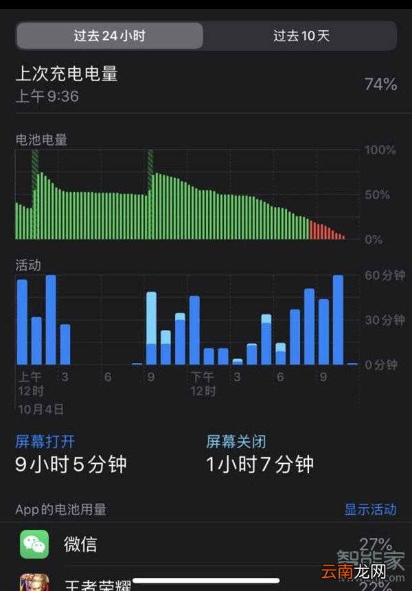iphone11充电器是多少w