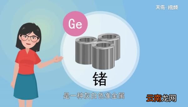 锗的用途 锗有何用途