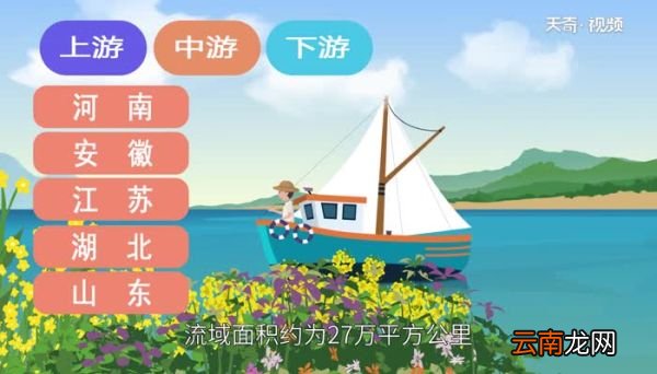 淮河起源于哪 淮河起源于哪个省