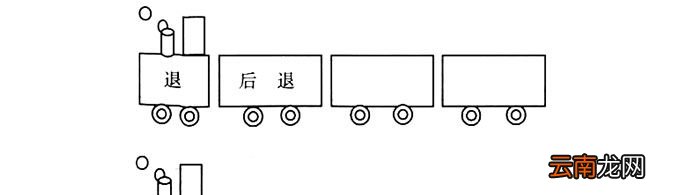 扩词是什么意思？