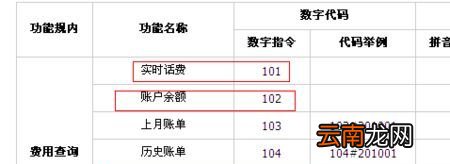 实时话费是什么意思？