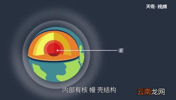 地球是什么形状的 地球的形状是怎样的