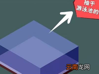 水立方如何变成冰立方