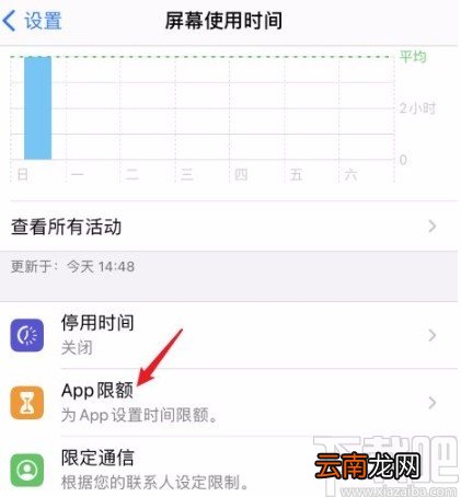 苹果手机设置屏幕使用时间的方法