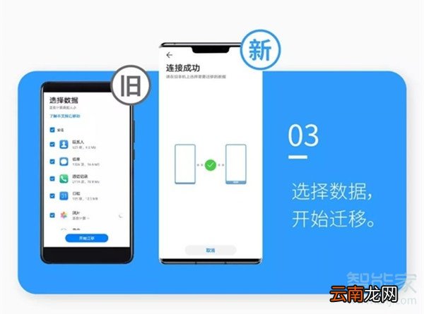 手机克隆可以克隆微信聊天记录吗