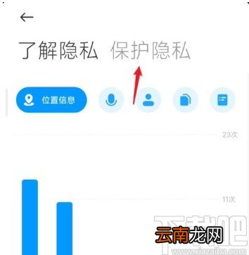 小米手机加密相册的操作方法